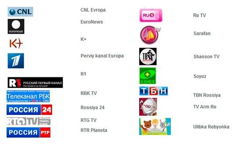 russen chanel|all russian tv channels live.